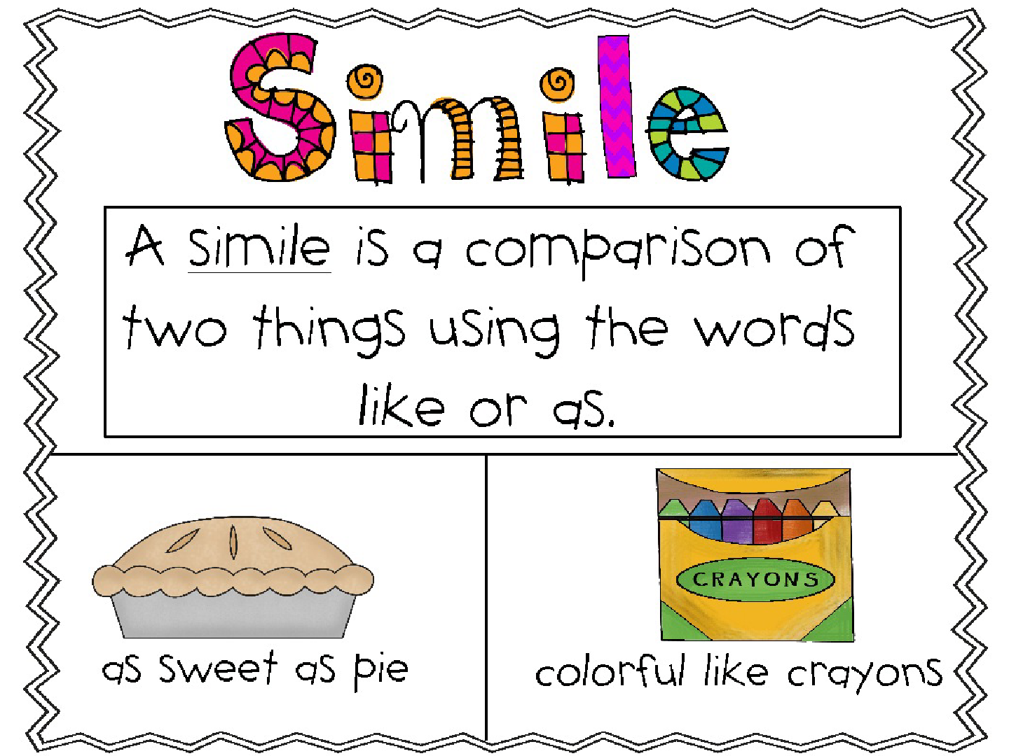 Between The Lines Similes Make Me Smile  Between The Lines Similes Make Me Smile