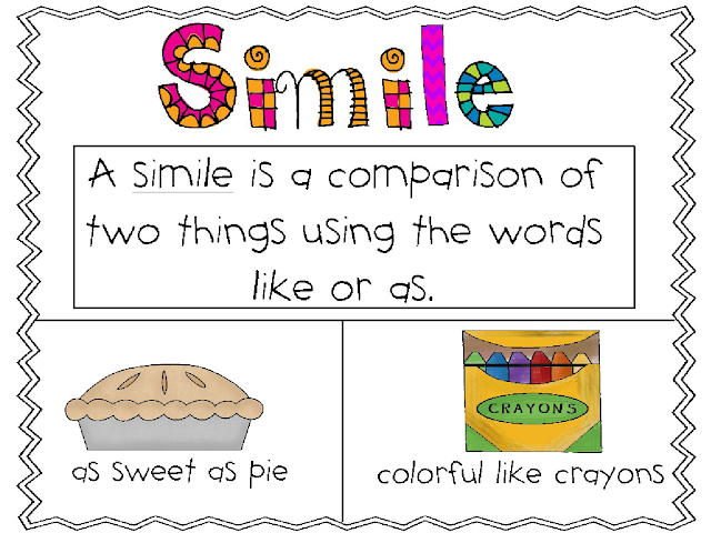 Similes Worksheet 6th Grade figurative-language-mrs-lorber-s5th-gradeela-site