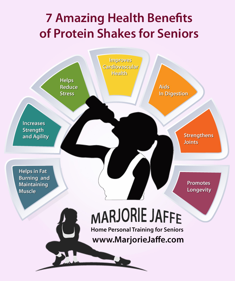 NYC Senior Fitness Health Benefits of Protein Shakes for Seniors
