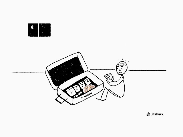 الأفكار الأفكار
