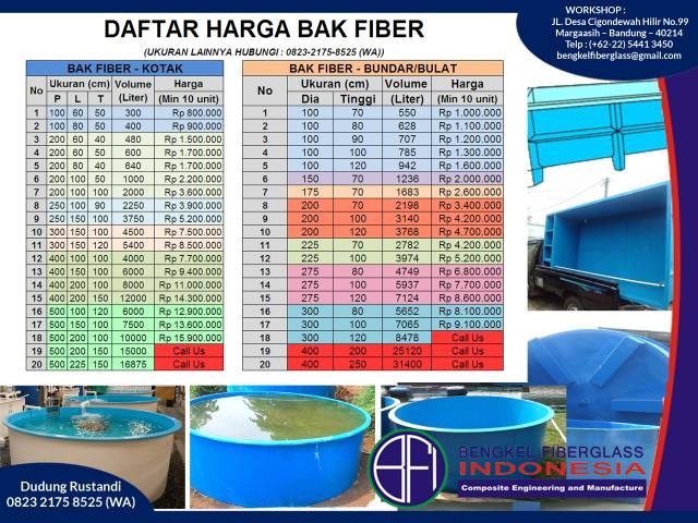 Harga Bak Fiber Kolam Ikan Tentang Kolam Kandang Ternak