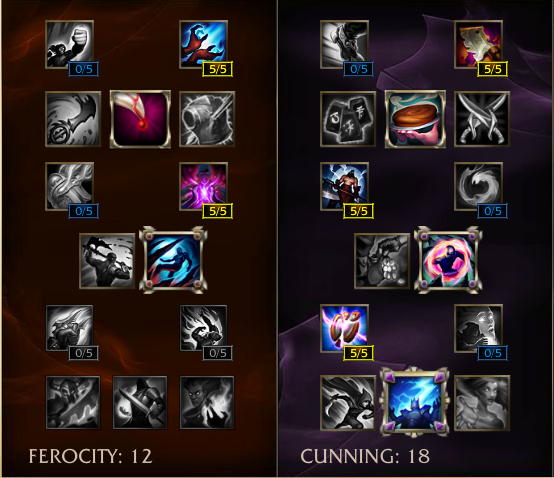 NERFPLZ.LOL FOTM Why Is Viktor So Good/Popular | NERFPLZ.LOL