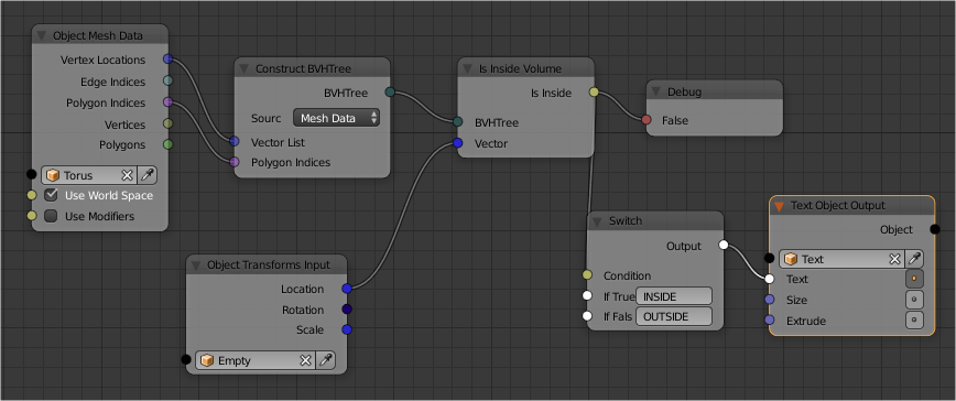 Оператор case sql. Object index. Object index. Objective for iphone. Blender цвет линейки.
