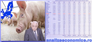 Cum a evoluat topul statelor UE după efectivele de porcine în ultimii treizeci de ani
