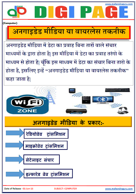 Digi Page-Wireless Technologies