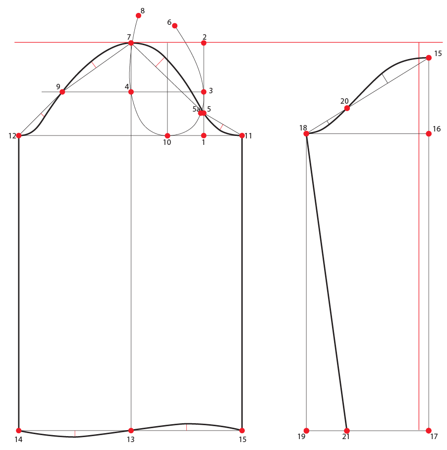 On knitting and designing Jersey sleeves (continued)