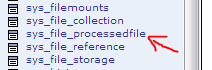 Die sys_file_processedfile-Tabelle in der Datenbank
