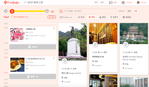圖說：行程規劃頁面，圖片來源：Fungogo