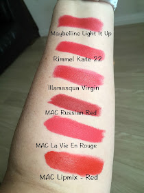 My Favourite Red Lip Products 