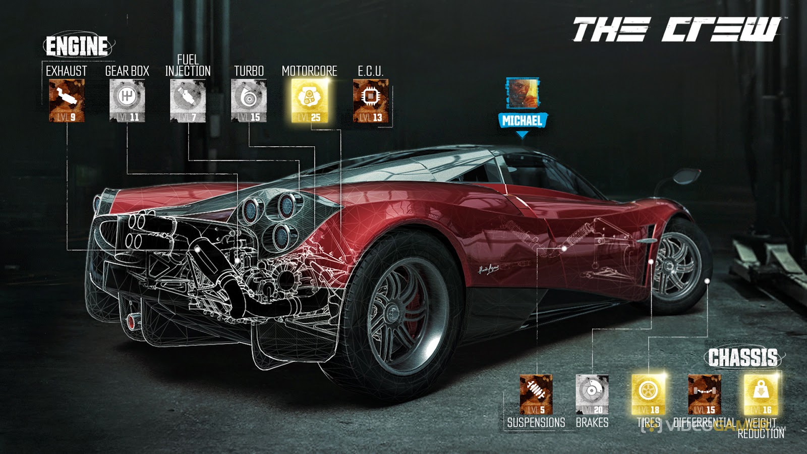 The Crew Download Full version