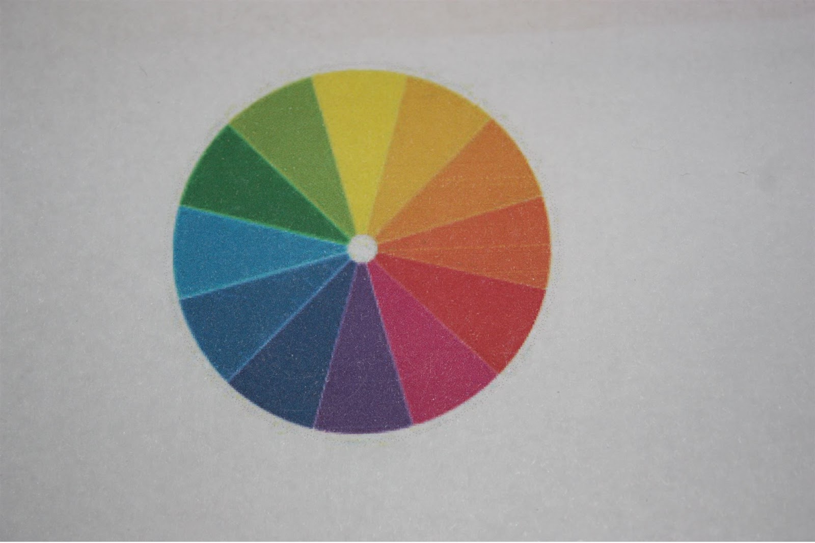 Importance of colour wheel picture