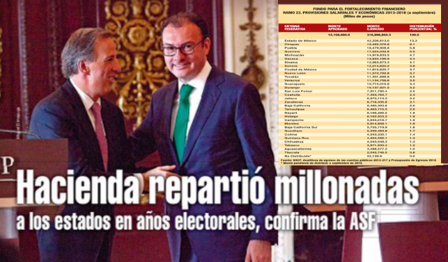 GOBIERNO FEDERAL "TRACALA" REPARTIÓ MILLONADA a TAMAULIPAS y RESTO de ENTIDADES del PAIS de MANERA "AMAÑADA"saqueo es brutal Screen%2BShot%2B2018-11-11%2Bat%2B08.09.04