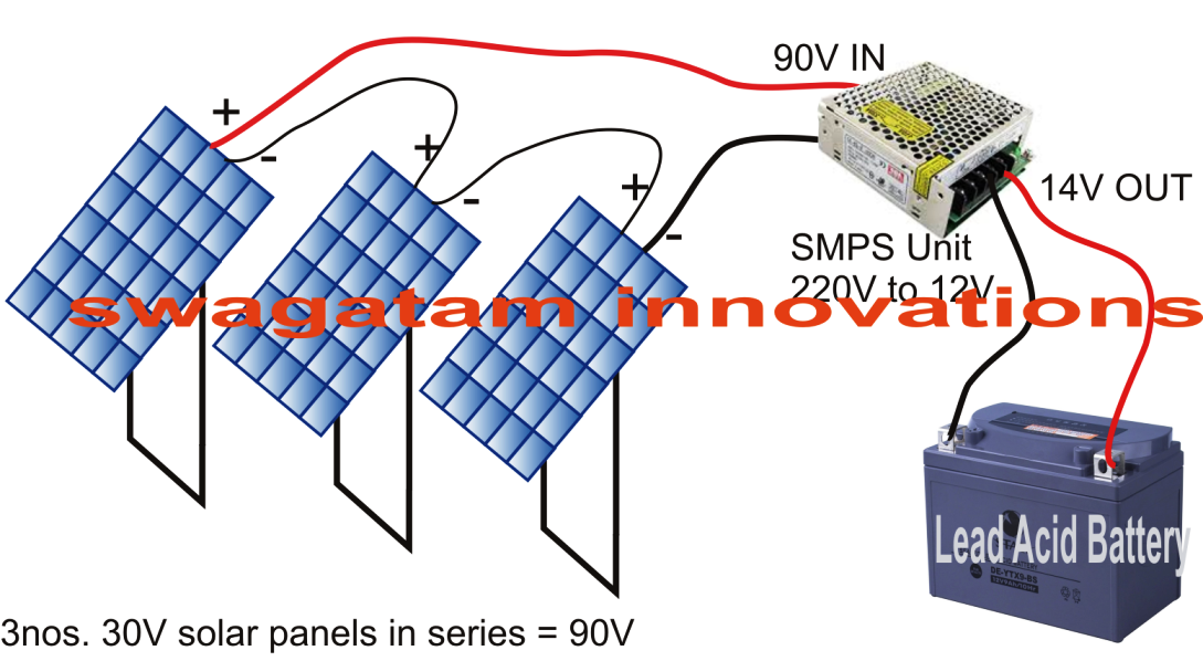 Convert SMPS into a Solar Charger Circuit | Circuit Diagram Centre