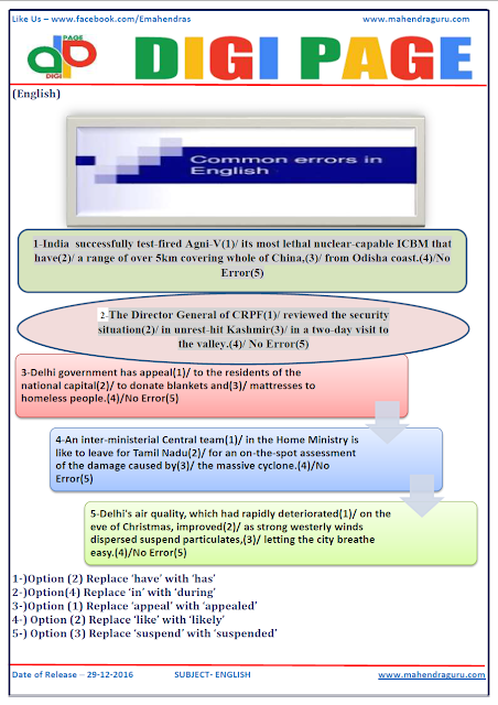 DP | COMMON ERRORS | 29 - DEC - 16 DP | COMMON ERRORS | 29 - DEC - 16
