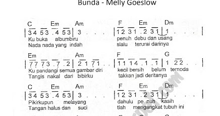 Kunci Gitar Bunda : Kunci Gitar Lagu Bunda Maria - Chord dan Lirik Lagu