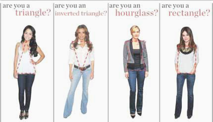 Redenaar Schat Diagnostiseren Fashion NewS: Tips to buy Women Jeans for Body Shape