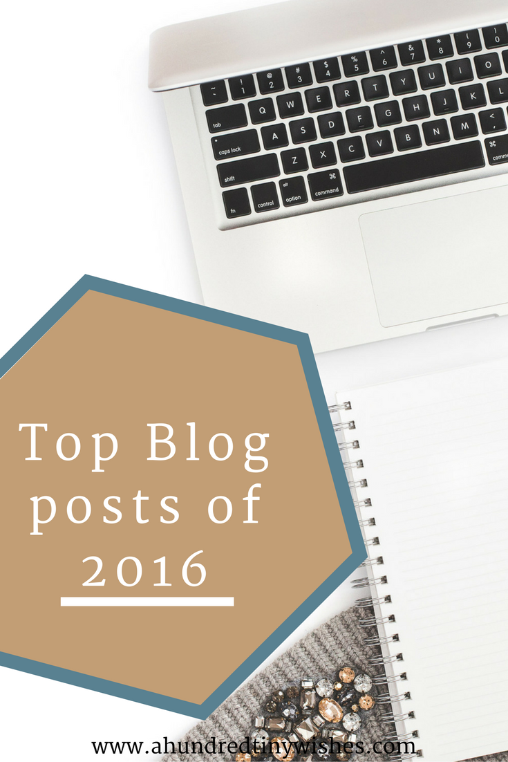 most popular blog posts of 2016