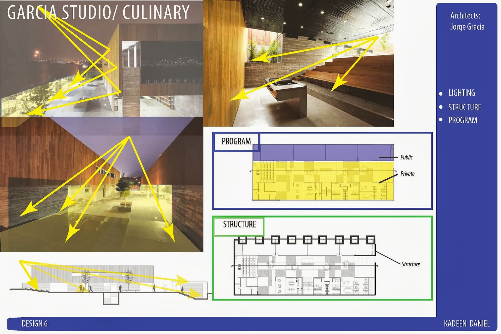 Arch3610F13KDaniel: Lighting, program, and structure