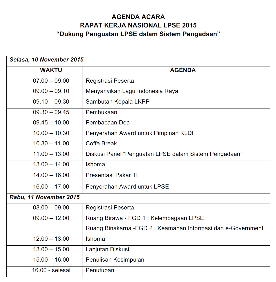 Contoh Rundown Acara Pentas Seni - Mosaicone