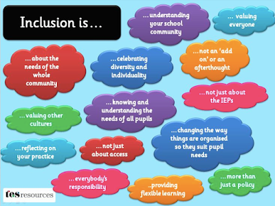 The Inclusive Class : How to Overcome the Challenges to Inclusion