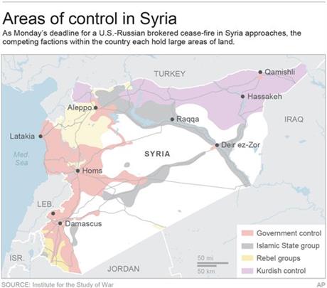 areas of control in Syria
