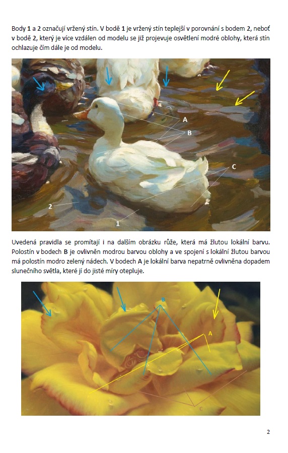 OIL PAINTING OLD MASTERS TECHNIQUES