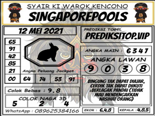 PREDIKSI SGP YOHII