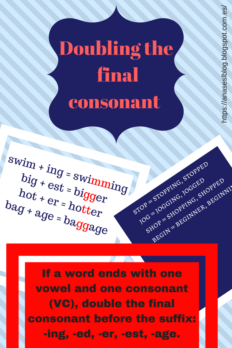 Cpi Tino Grandío Bilingual Sections When To Double The Final Consonant