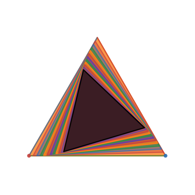 Matematik med Desmos Equilateral Triangles