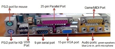 Component of motherboard