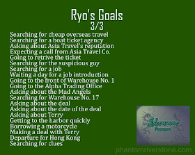 Ryo's Goals: 3/3