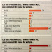 Flussi elettorali Politiche 2013 - Comunali (Mannheimer per Corriere)