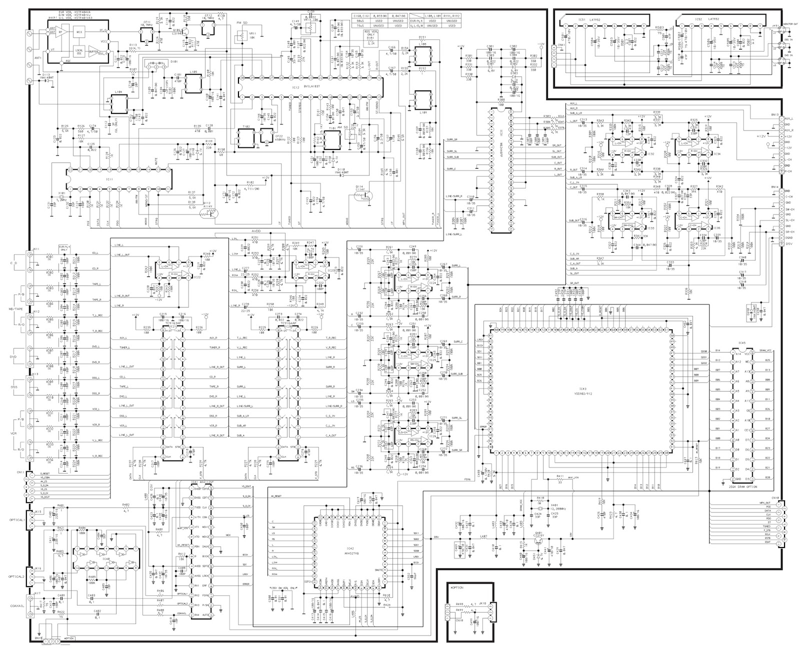 Electro help: TEAC AG D9260 Digital Home Theater system – Schematic
