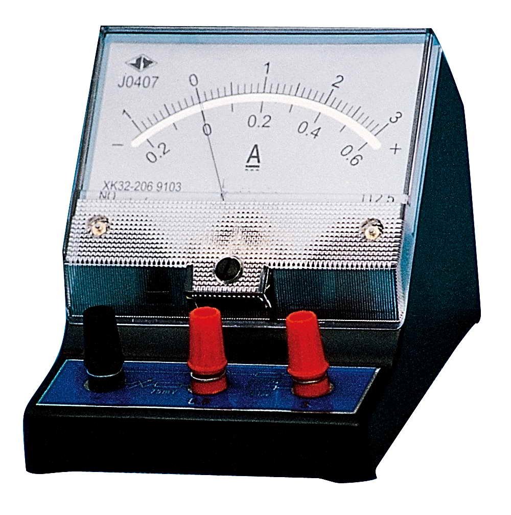 Measuring Instruments Required for the Installation of Solar Systems