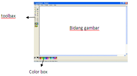 paint bucket mac for word paint bucket mac for word