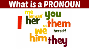 Pronoun (सर्वनाम) किसे कहते हैं - Definition & Types in Hindi PDF