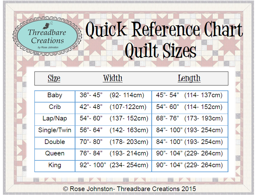 Printable Quilt Size Chart