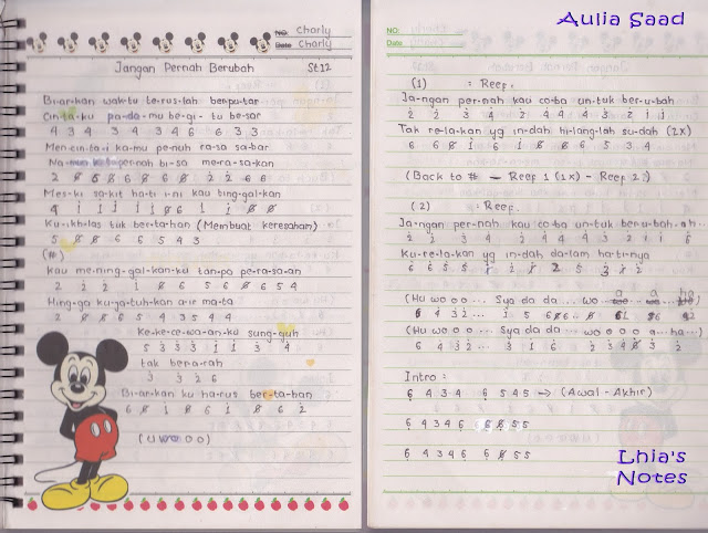 Koleksi Not Angka Lagu ST 12 Setia Band Not Angka Lagu