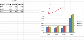 Chart In Excel