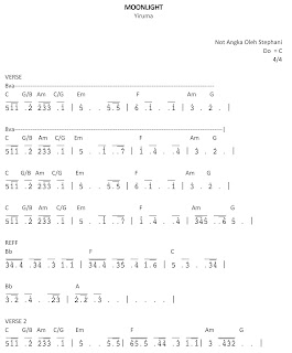 Download mp3 lagu Yiruma - Kiss The Rain gratis