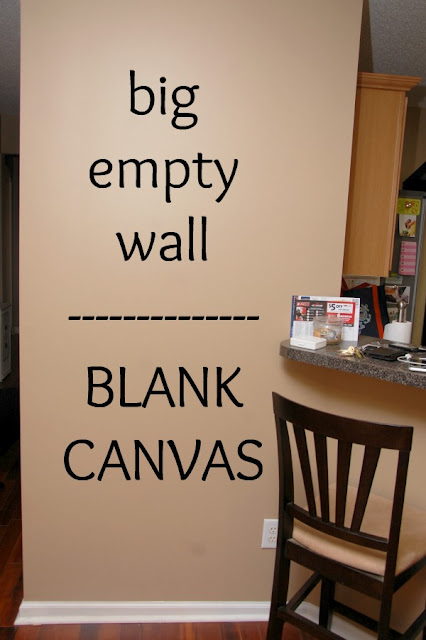 Kitchen Counter Wall Bulletin Board Kitchen Counter Wall Bulletin Board
