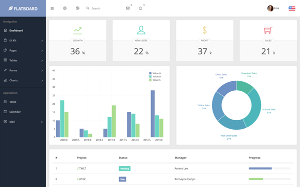 Download Flatboard - AngularJS Admin & Landing Bootstrap ...
