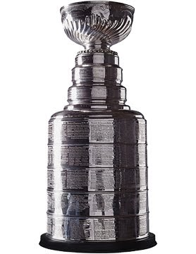 Comparing This Capitals Team To Presidents' Trophy Winning