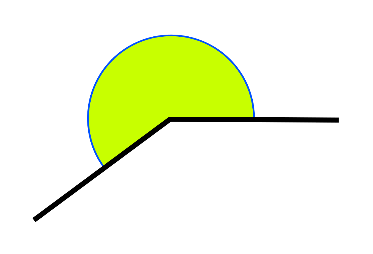 MATEMÁTICAS Trigonometría