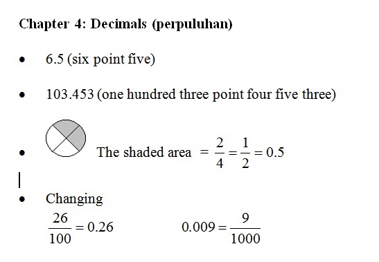 Nota Matematik Tingkatan 1  Bab 4 : Perpuluhan (Decimal 