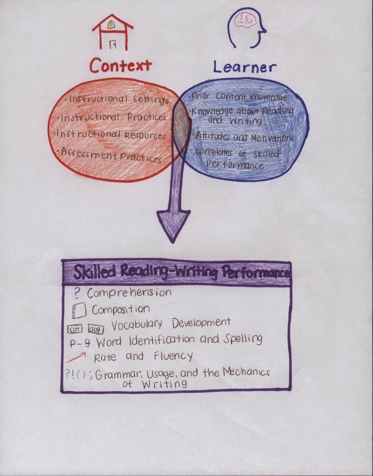 Effective reading essay image