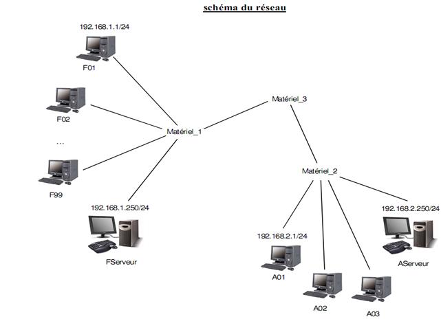 Roman Orgies 2 (ruscha tarjimasi)