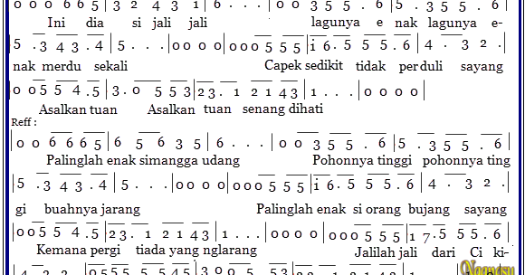 Macam Macam Lirik Lagu Daerah