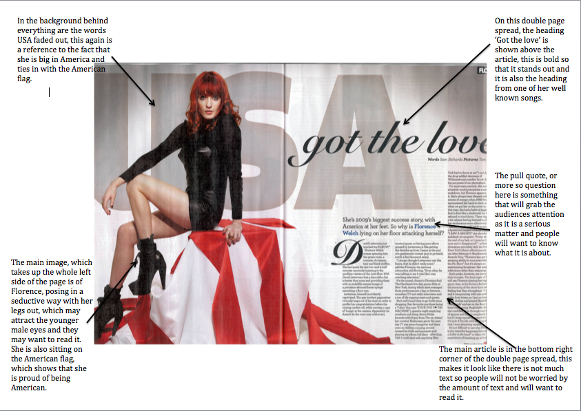 L Stanley Foundation Portfolio Double Page Spread Analysis