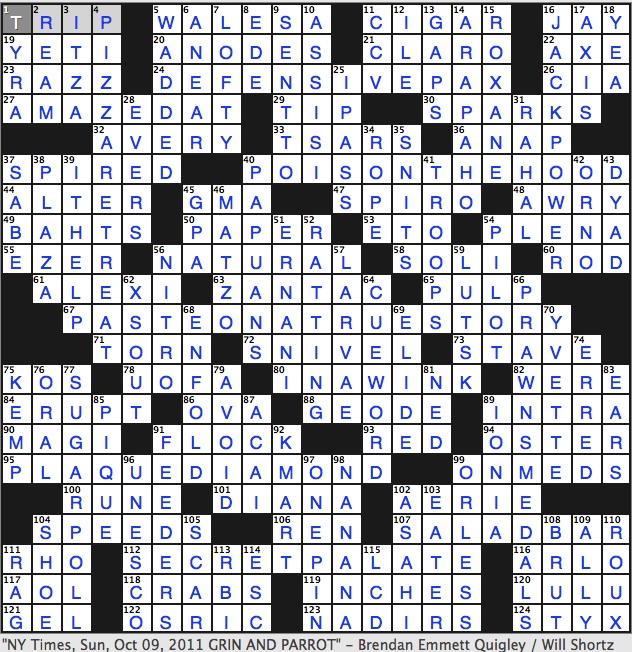 The New York Times Crossword in Gothic: 04.30.11 — A Cowboy May Have a Big  One